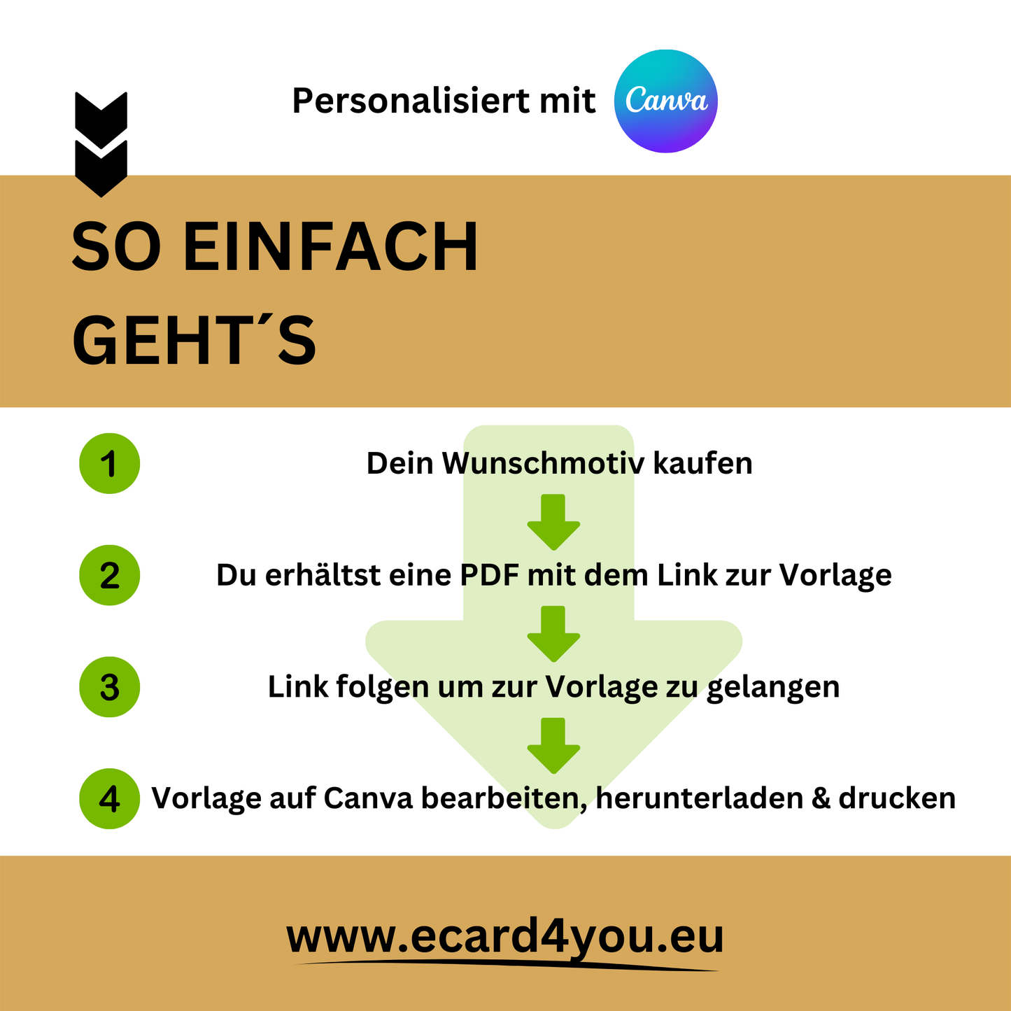 Gutschein - Pilze Geschenkgutschein Geburtstag