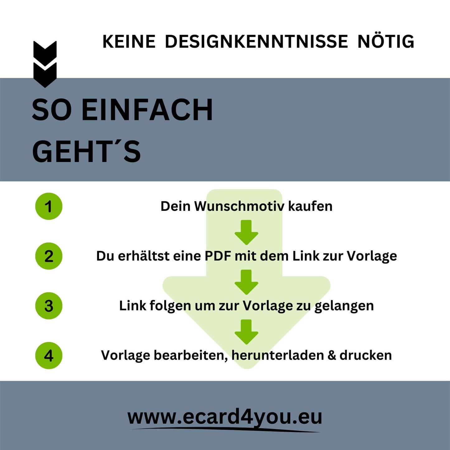 Digitaler Fallschirmsprung Überraschungsgutschein mit Wolkenmotiv zum Selbstgestalten