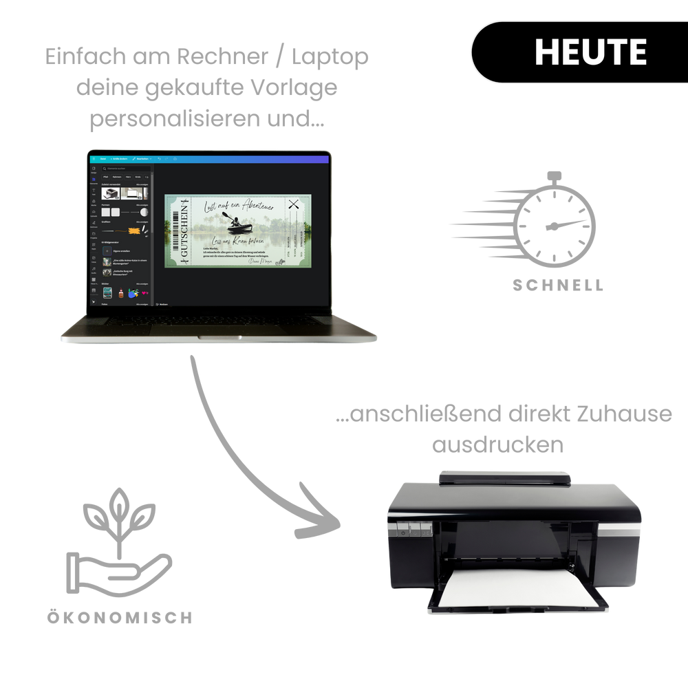 Heute: Digitalen Gutschein in Minuten personalisieren und ausdrucken