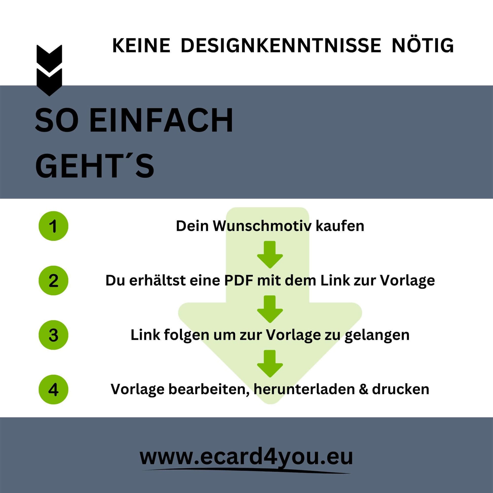Skydiving Geschenk Gutschein mit lachendem Tandem-Paar vor strahlend blauem Himmel