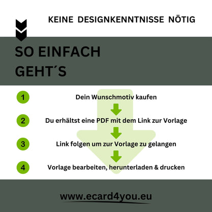 Anleitung Tankgutschein zur einfachen Nutzung von Vorlagen ohne Designkenntnisse, zeigt Schritte zum Kauf und zur Bearbeitung.