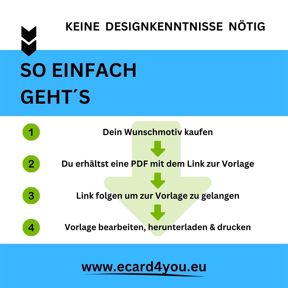 Frühstücksgutschein mit reich gedecktem Frühstückstablett