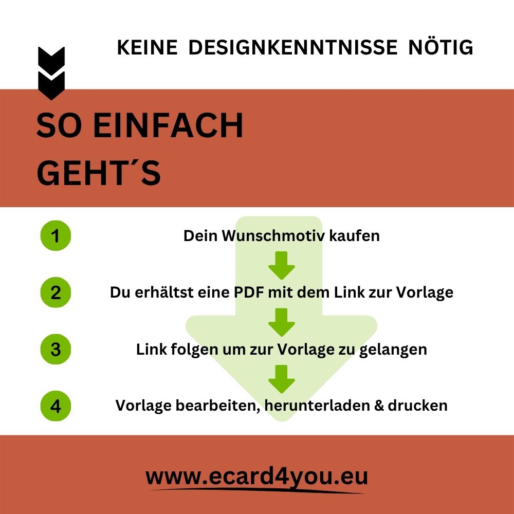 Frühstücksmoment Gutschein mit knusprigem Croissant-Gebäck