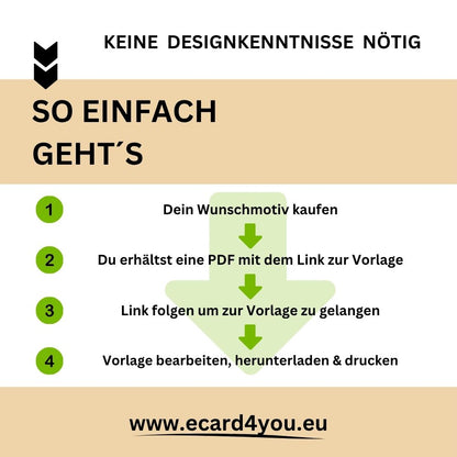 Frühstücksgutschein Vorlage für Weihnachten – digital und selbst gestalten