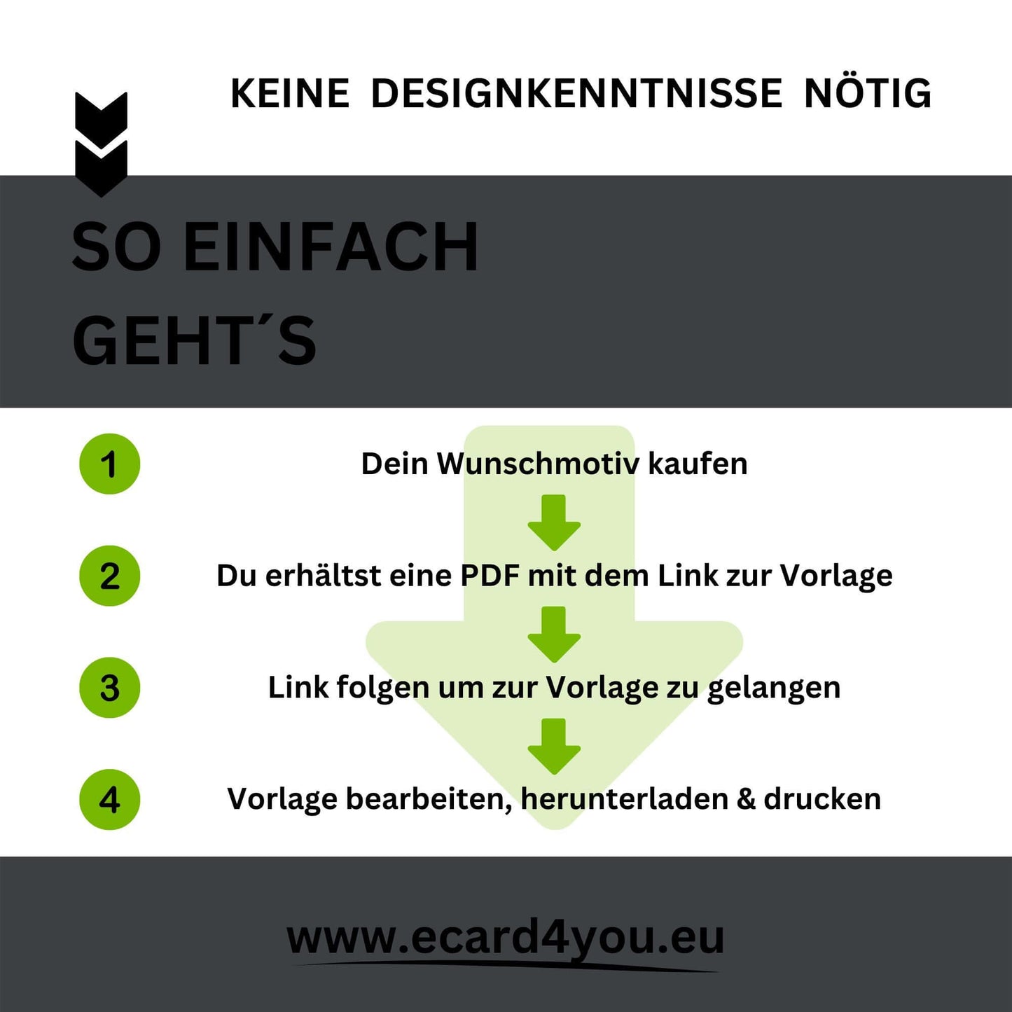 Führerschein Gutschein E-Auto als Last-Minute-Geschenk sofort herunterladen und drucken