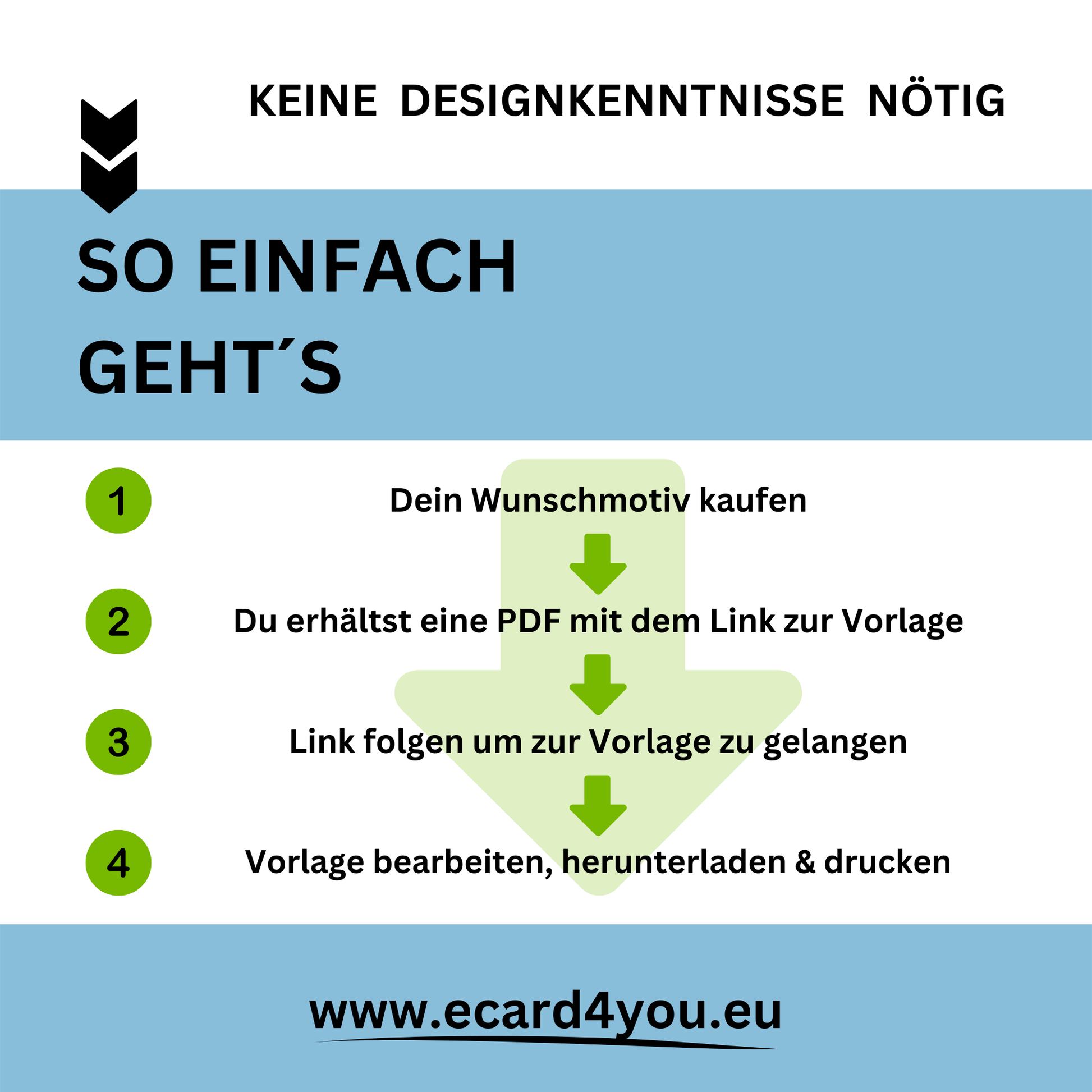 Gutschein neuer Motorradhelm sofort Download digital ausdrucken oder versenden