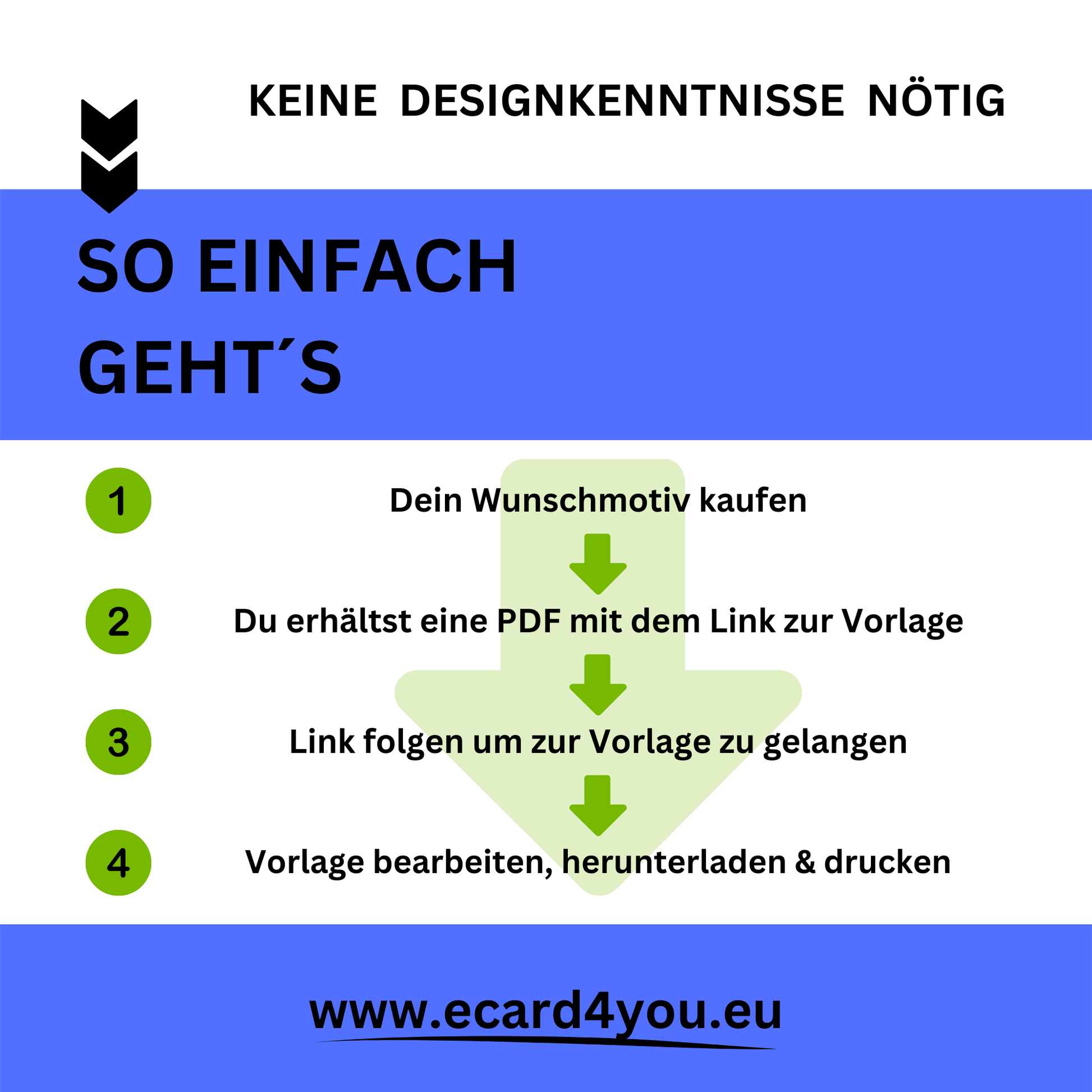 Motorradhelm Gutschein sofort Download digital personalisierbar und ausdruckbar
