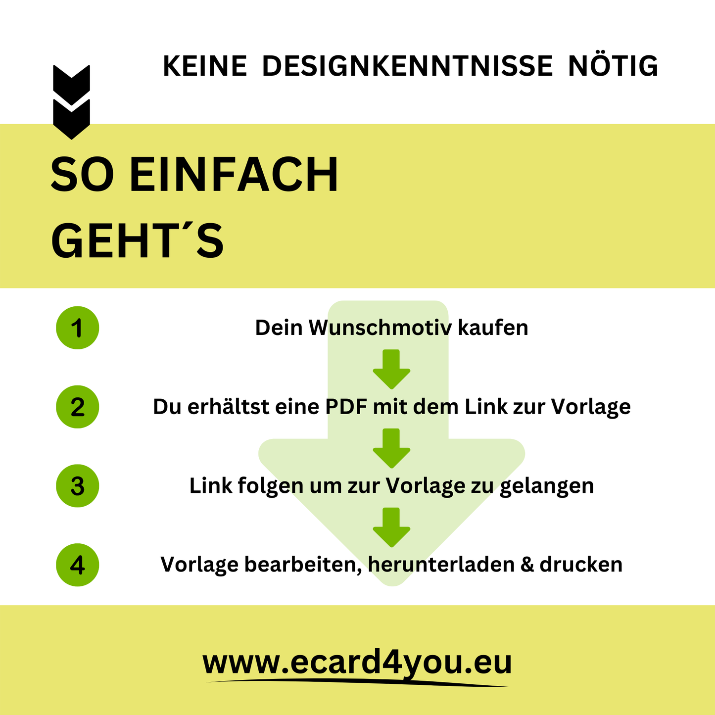 MX Helm Gutschein Neon sofort Download digital ausdrucken oder versenden