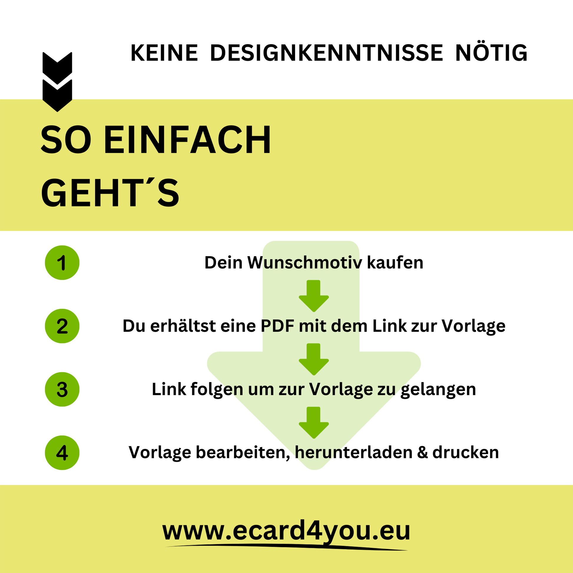 MX Helm Gutschein Neon sofort Download digital ausdrucken oder versenden