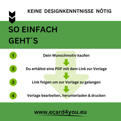 Tankgutschein Geburtstag – Anleitung zur Erstellung und Verwendung eines personalisierten Gutscheins in einfacher Schritt-für-Schritt-Form.
